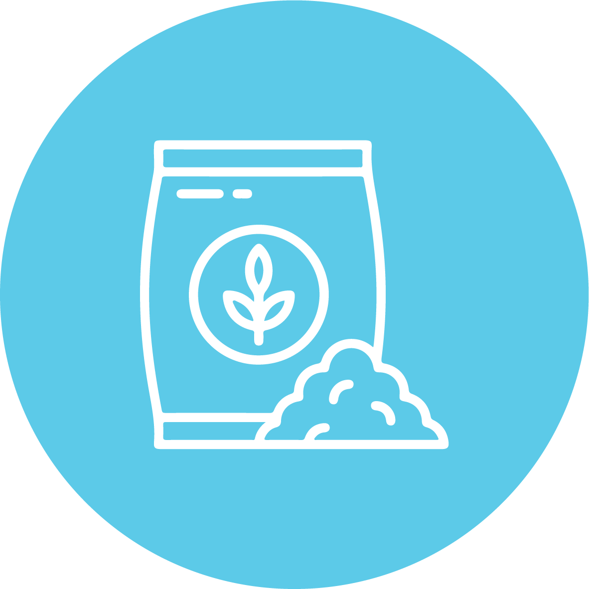 Composting