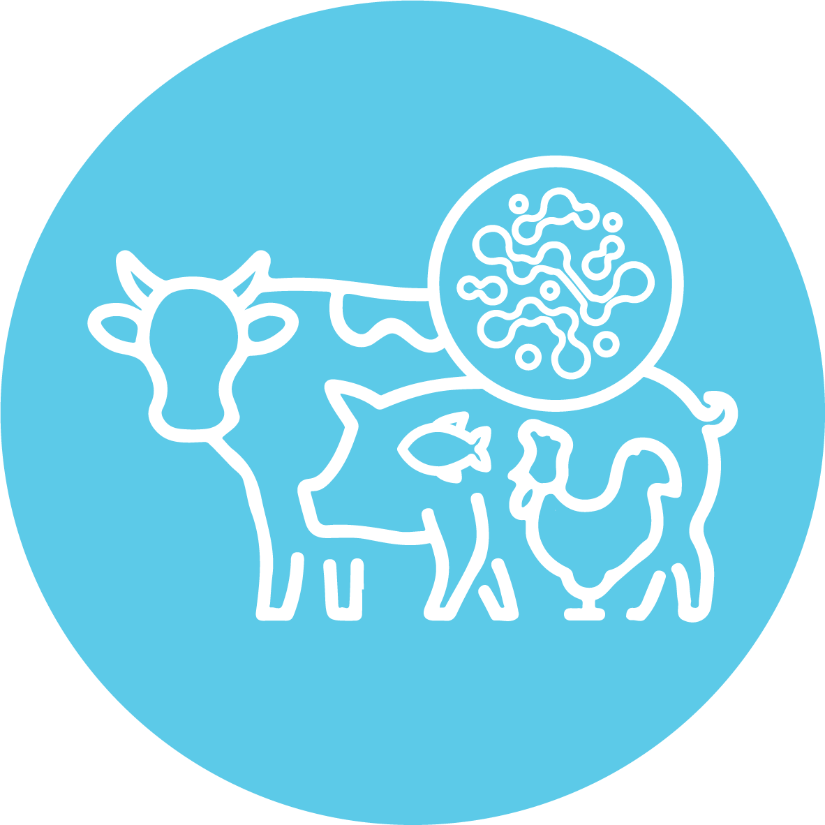 Direct-Fed Microbials
